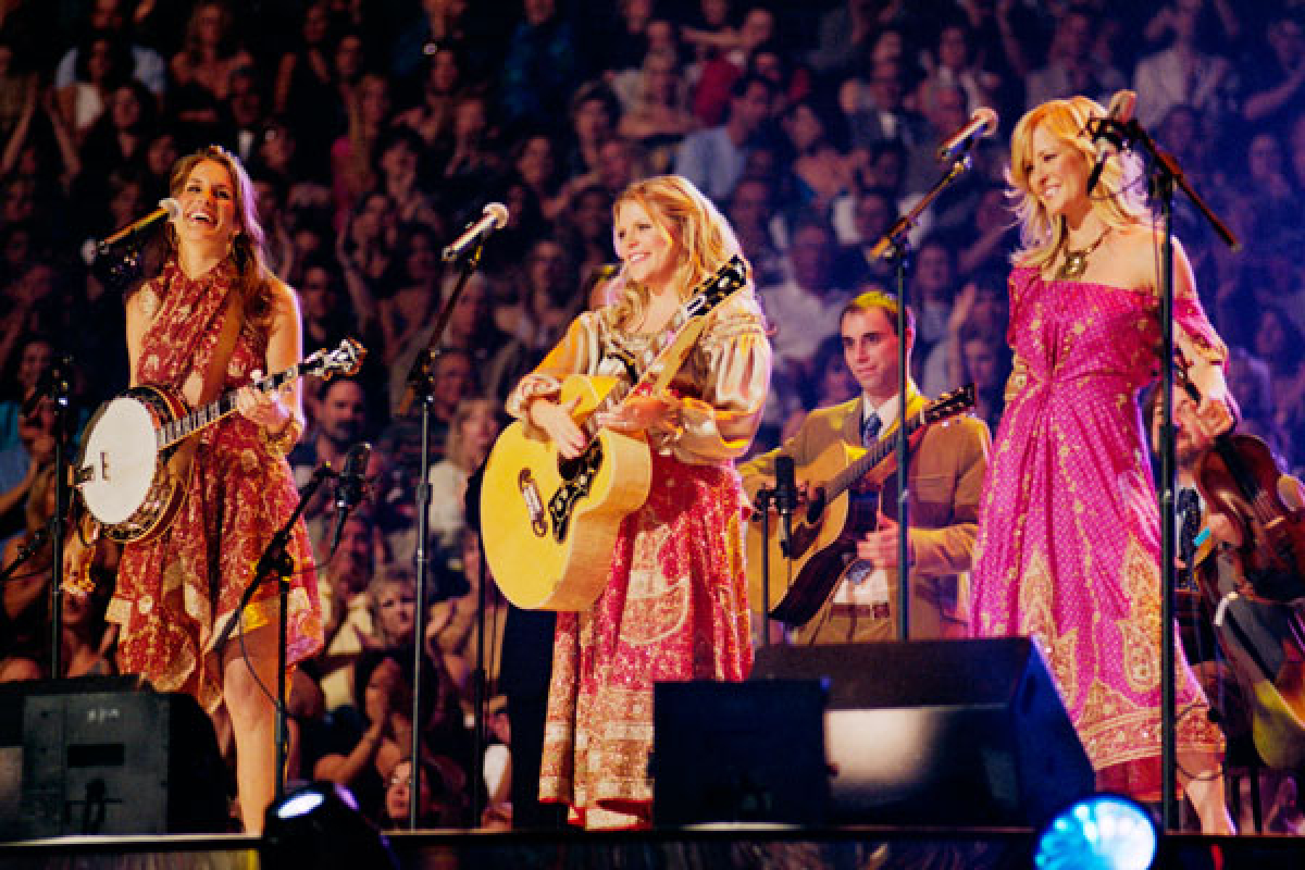 Dixie Chicks: Shut Up and Sing